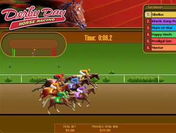 Derby Day - All The Excitement An Arcade Game Can Provide