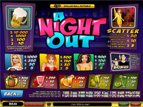 A Night Out Paytable Screenshot