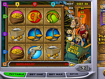 Gold Rally Online Slot