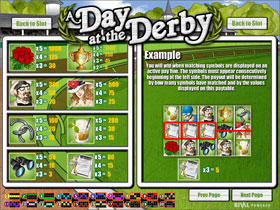 A Day At The Derby Paytable