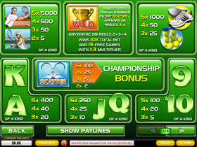 Tennis Stars Paytable Screenshot