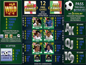 Top Trumps World Football Stars Paytable Screenshot